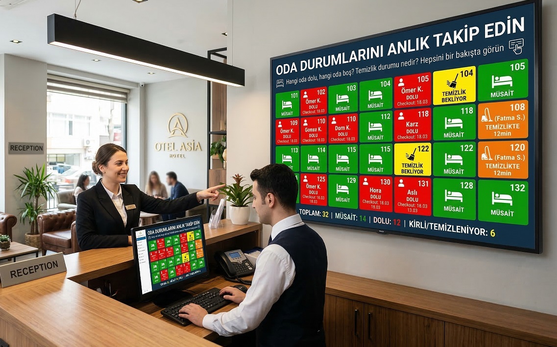 Oda Durumlarını Anlık Takip Edin